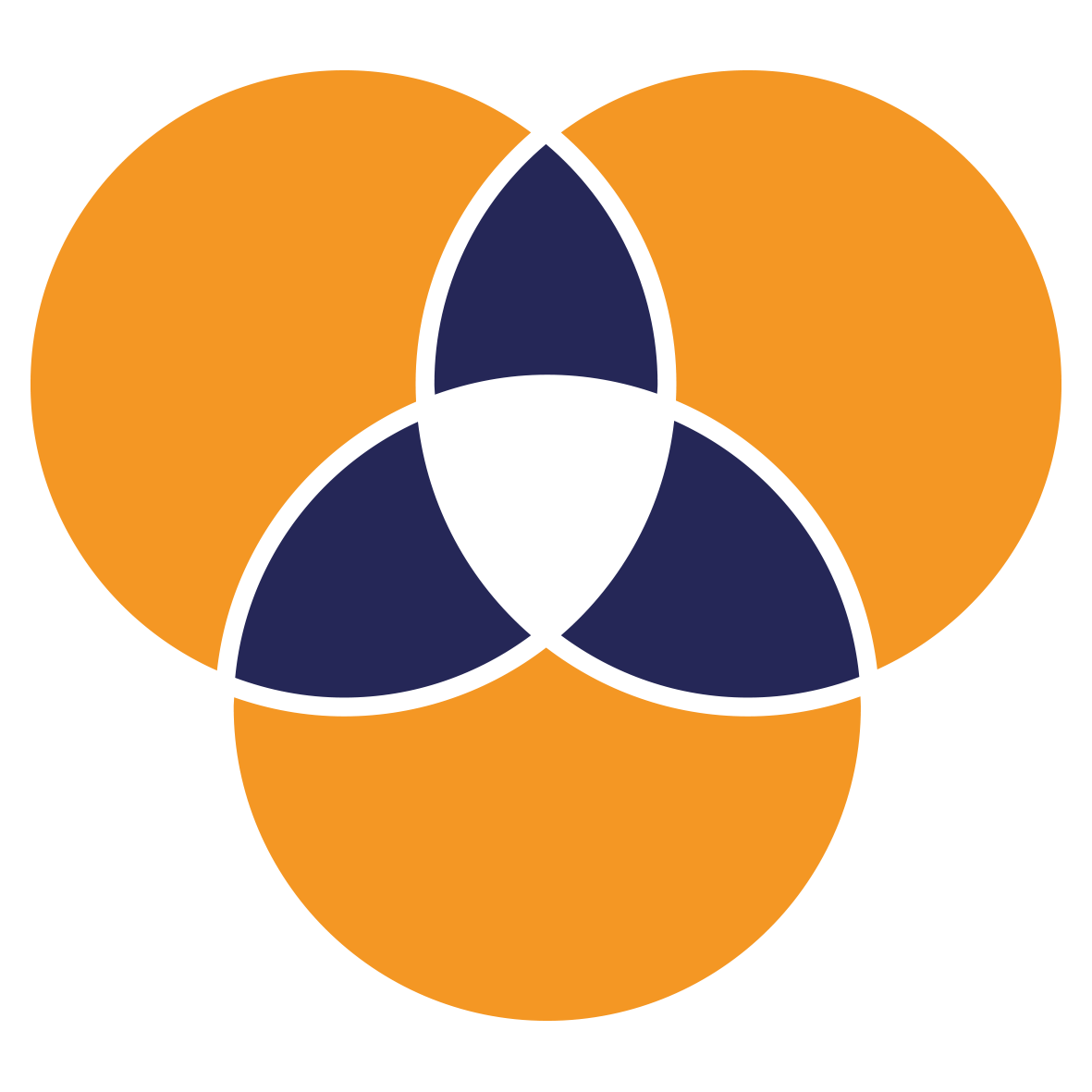 Dinamo Fonds